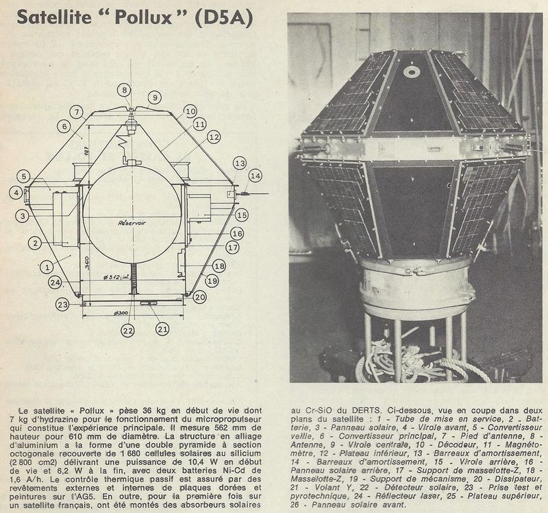 17 mai 1975 - Castor et Pollux - Diamant BP4 n°2 75051711