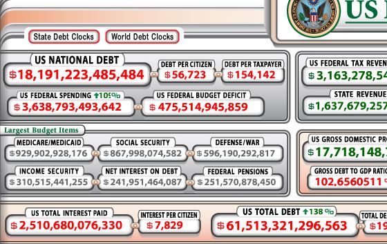 Political, financial turmoil in Greece - Page 9 Debt10