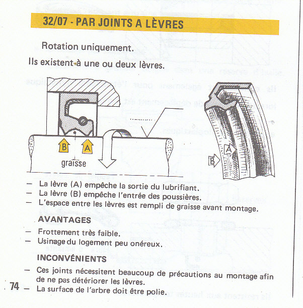 yamaha 400 - Yamaha TY50 de 1975, restauration - Page 31 30256210