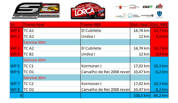 Rallye Tierras Altas de Lorca 2024 Lorca-10
