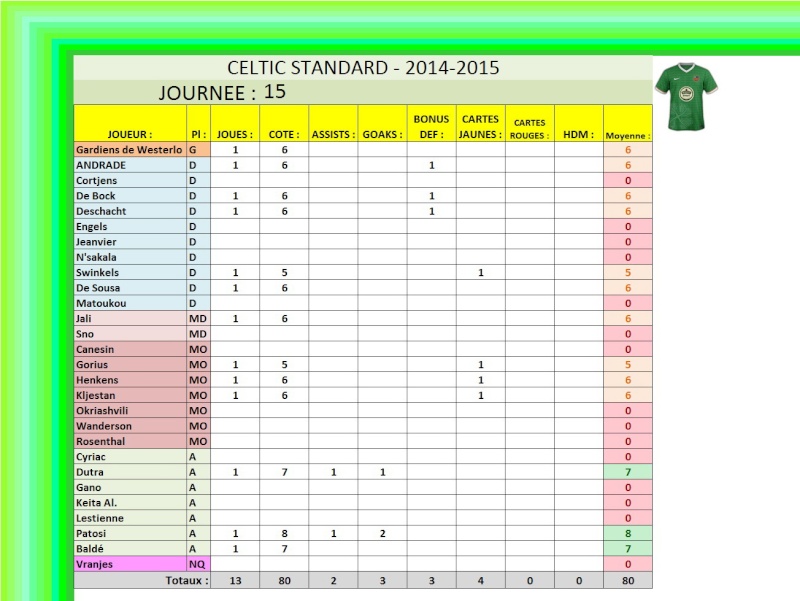Celtic Standard (jml_ans) - Page 8 15_cs_15