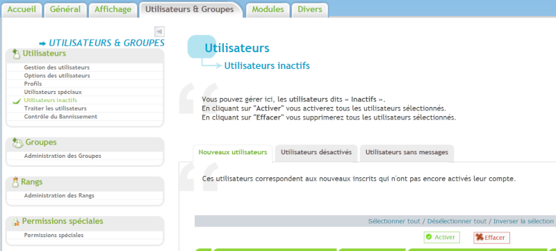 Nouveaux utilisateurs : Impossible de les visualiser dans le panneau d'administration Inacti12