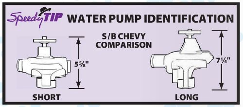 Identification pompe à eau pour moteur chevrolet Waterp10