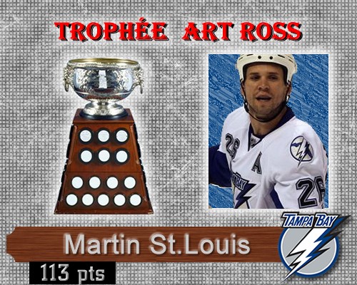 Trophée Art Ross Trophy35