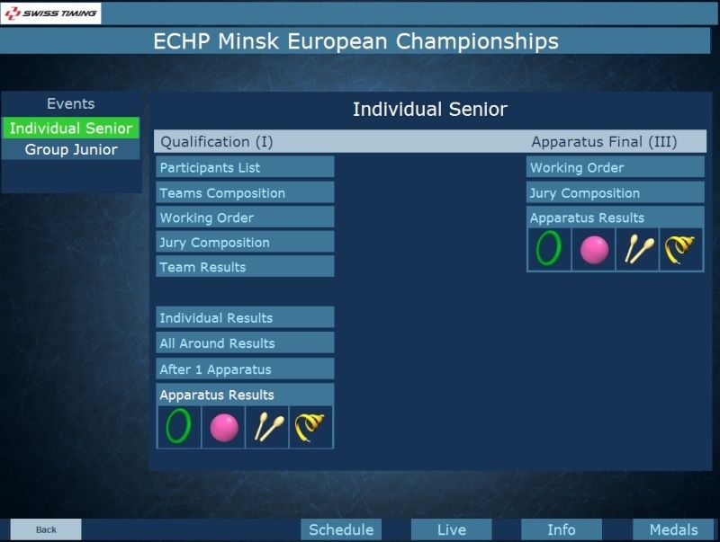 Championnat d'Europe 2015 - Minsk - Page 2 Captur10