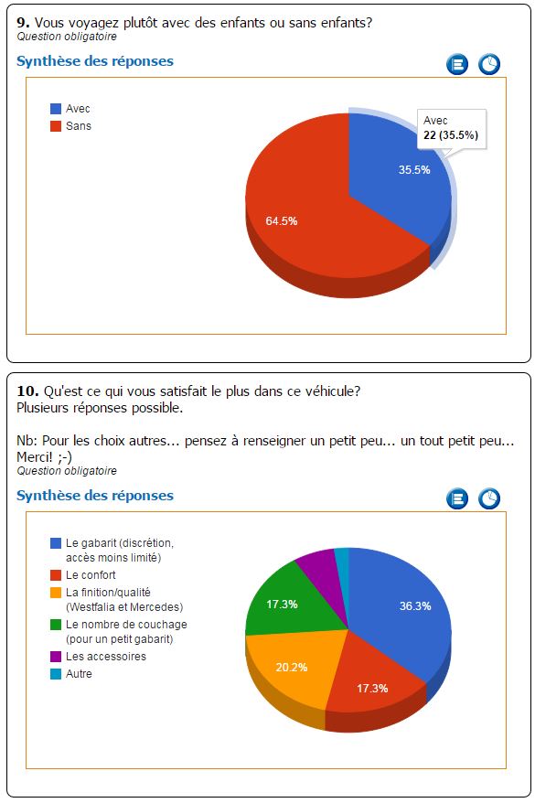 SONDAGE sur les Marco Polo! RÉSULTATS ET SURPRISES! - Page 2 91010