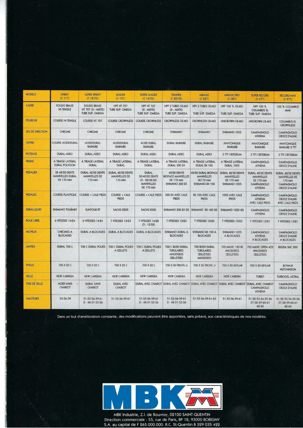 Catalogue MBK Gamme course 1991 Catalo21