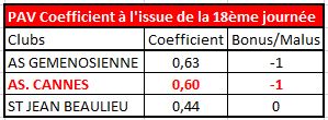 Challenge de la Sportivité Pav_j111