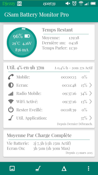 [ROM HTC ONE M7] LOLLIPOP SENSE7 | SundreamRom 7.2.5.8s M7 | 1.40.709.4• [26/05/2015] Screen61