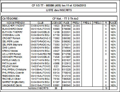 1 er manche du championnat de france 2015 - Page 3 Liste_13