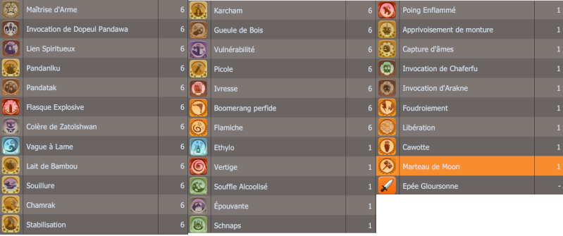 Malhou terre lvl.97 - 200  [21/03/15] - Page 12 Sorts11