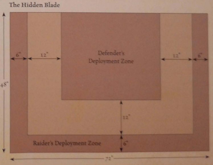 Optional Deployment Zone Maps 310