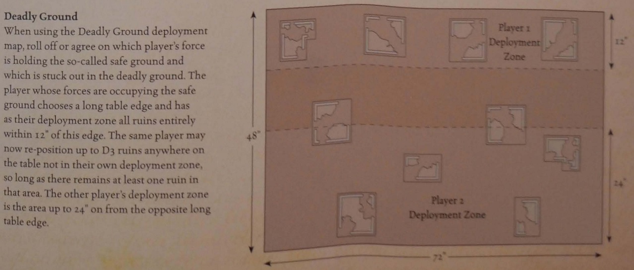 Optional Deployment Zone Maps Cf310