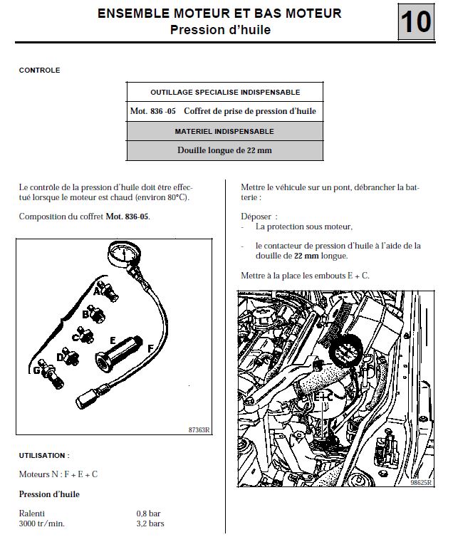 Voyant d'huile allumé : problème de compression 2.5 20V - Page 5 Pressi10