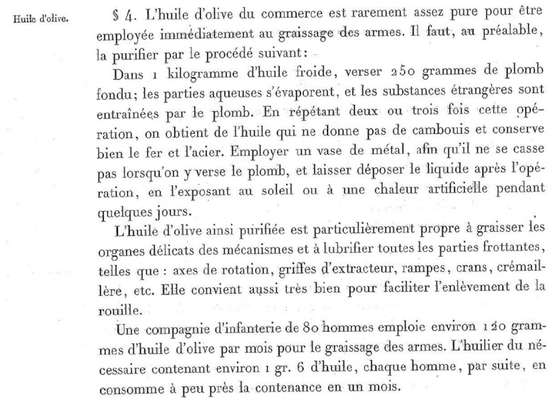 Entretien des armes réglementaires PN Huile10