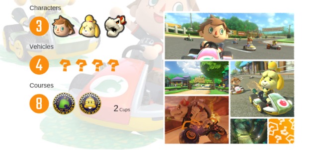 Feature: Our Top 5 Favorite DLC Courses of Mario Kart 8! 630x14