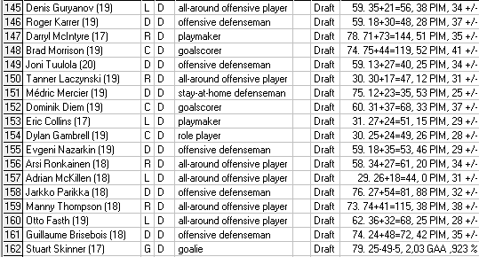 Joueurs du repêchage 2016 (17-6-2016, veille du draft) 145-1610