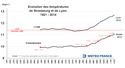 Nouveau record pour le prix du baril... - Page 30 Mf3010