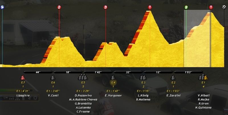 ETAPE 14 : Thiene - San Martino di Castrozza - Page 4 Sans_217