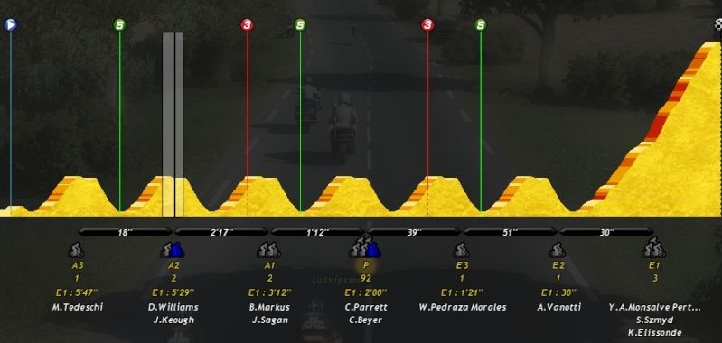 Tour d'Autriche (2.HC) Sans_t15