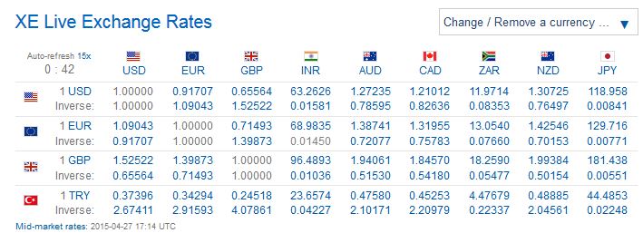 Weekday FTSE100  table. - Page 38 Captur92