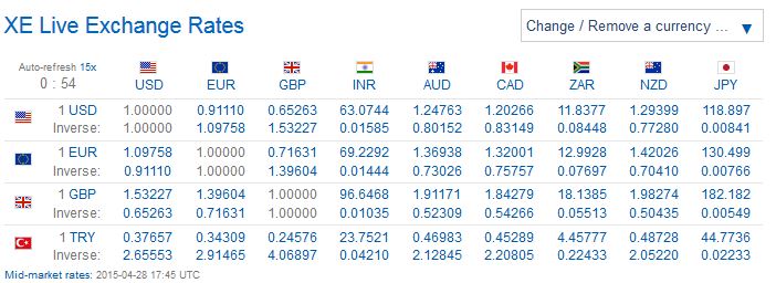 Weekday FTSE100  table. - Page 38 Captur95