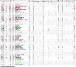 Return of the Top Defenses of the Top 5 Leagues 2014-2015 (stats) - Page 6 Th-def21