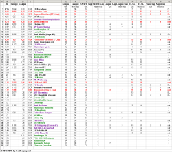 Return of the Top Defenses of the Top 5 Leagues 2014-2015 (stats) - Page 6 Th-def22