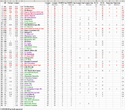 Return of the Top Defenses of the Top 5 Leagues 2014-2015 (stats) - Page 8 Th-def24