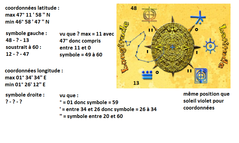 Enigme 64 résolue : E64.RIGEL.47 11 25 1 26 56 - Page 2 Mayas_20