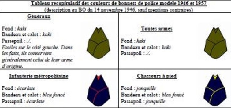 Bonnet de police ? Captur18