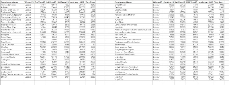 Labour should be thanking UKIP from the bottom of their heart - Page 2 Ukip_l11