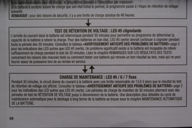 Batterie.... - Page 12 Dsc04510