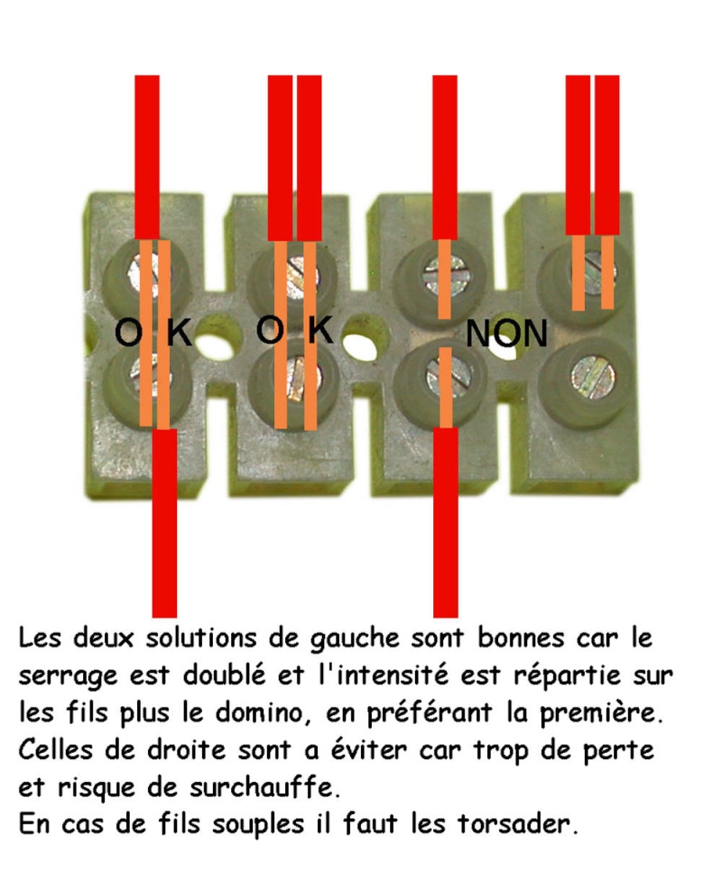 Mise en place transfo local technique Domino10