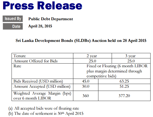 Sri Lanka Development Bond Auction held on 28 April 2015 Cbsl210