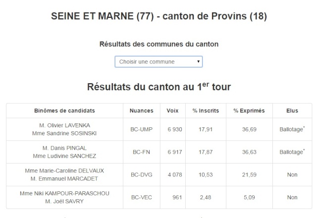 24.5 % FN 25 % PS - Page 2 Pro_bm10