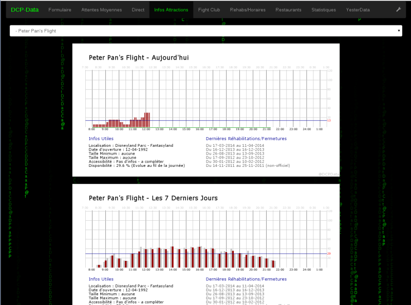 [Application Web] Attentes, Horaires, Infos Diverses ... - Page 11 Deskto10