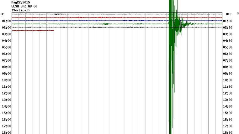 Earthquake Of 4.2 Magnitude Strikes Coast Seismo10