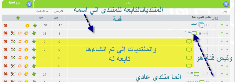 شرح عمل اربع منتديات في نفس الخانه بشكل تسلسلي 225