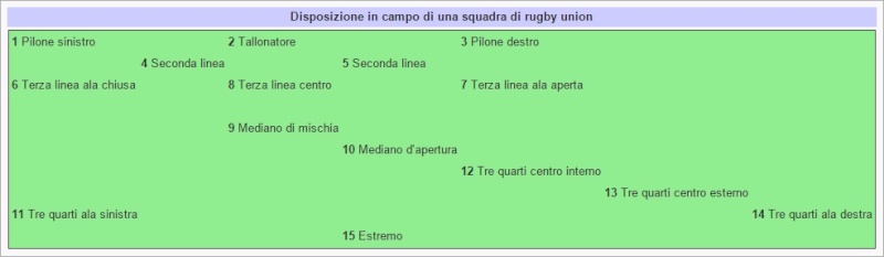 Rugby a 15 R_n_610