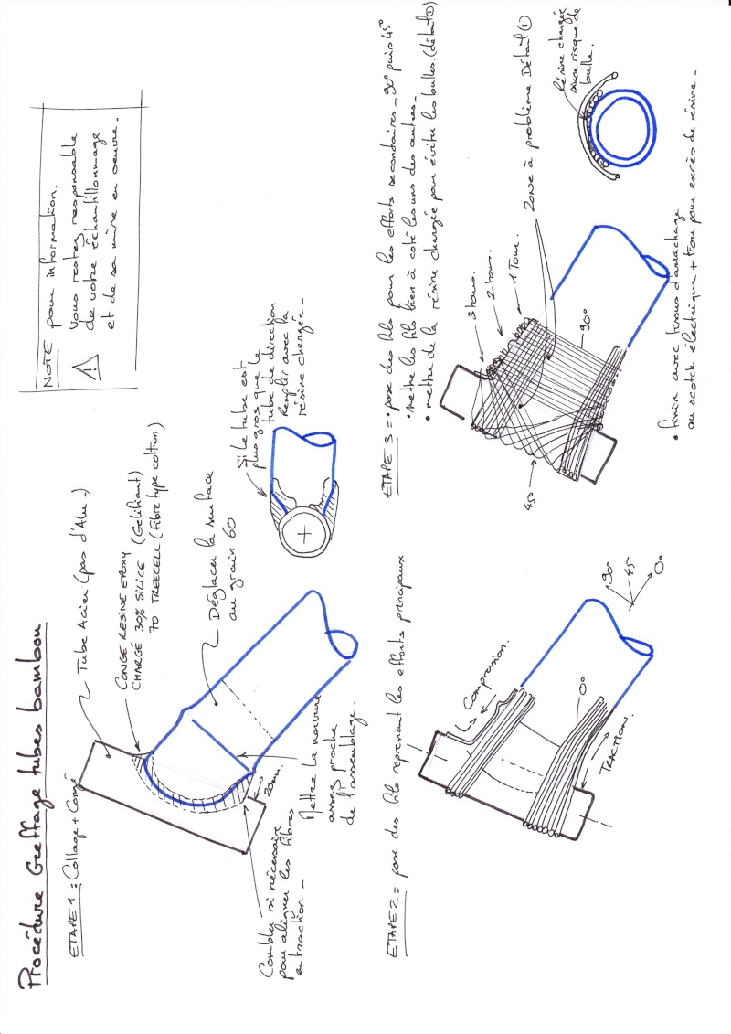 Essai de construction bambou Princi10