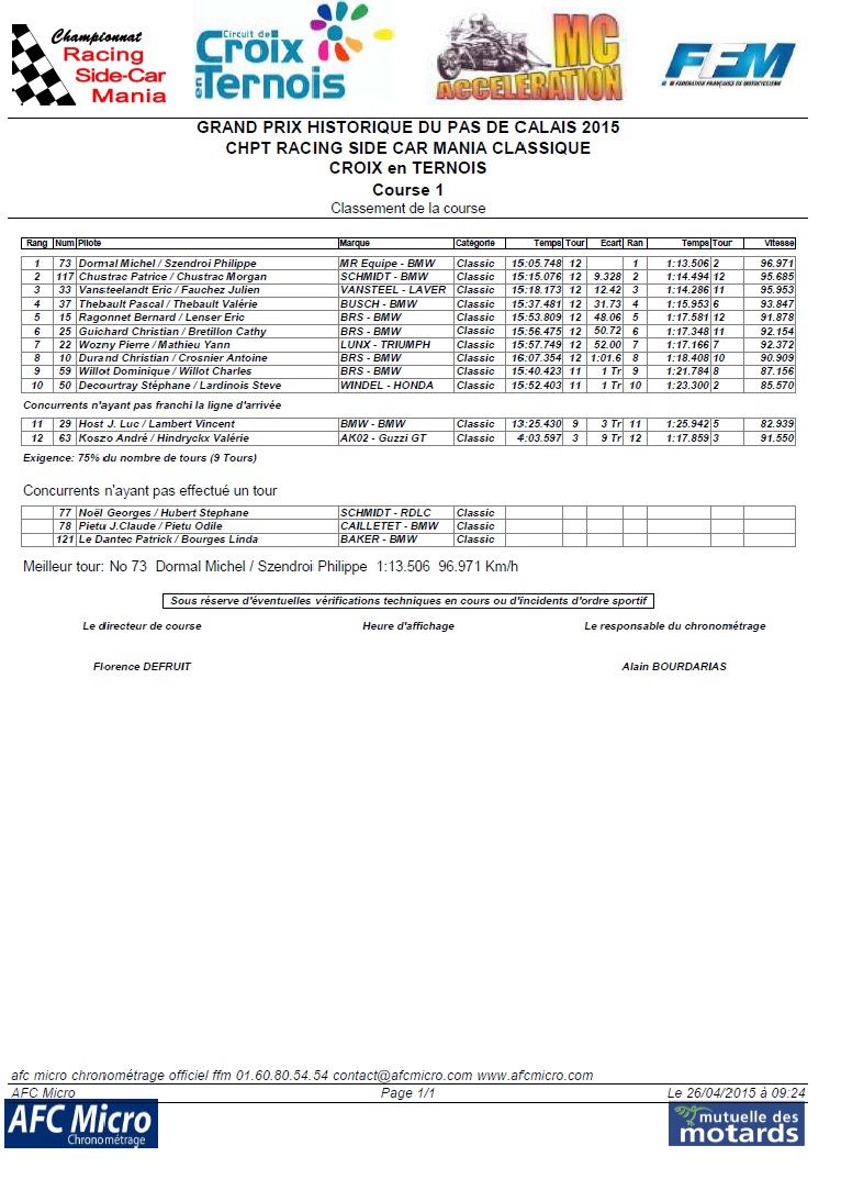 CLASSIQUE - CROIX EN TERNOIS - 25 & 26 Avril 2015 Classi16