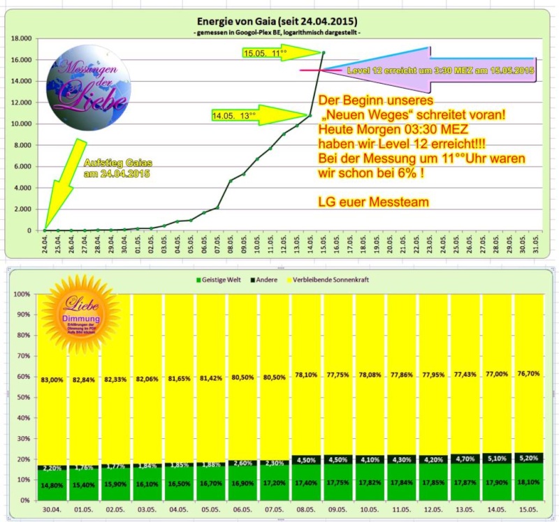 United States AI Solar System (2) - Page 6 Bovin110