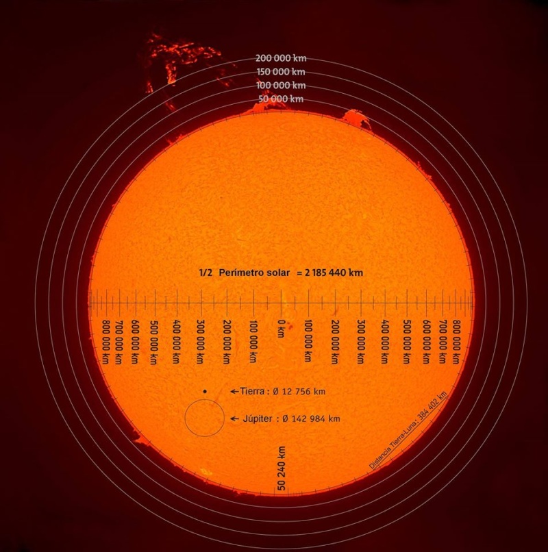 Erupcion Solar 27/03/2015 Soll10