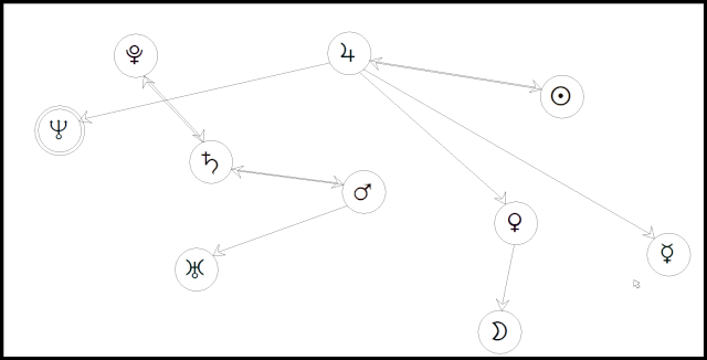 RS de mutation..? Screen28