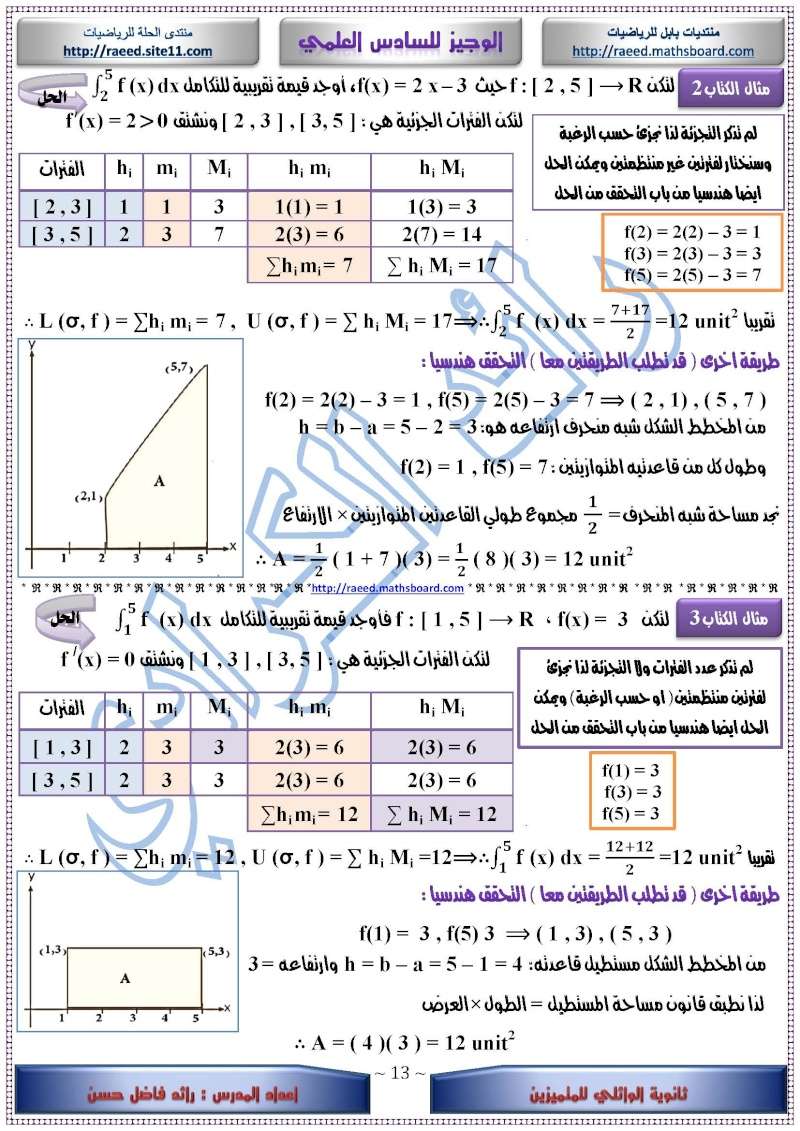 للصف - الوجيز في التكامل للصف السادس العلمي O_201522