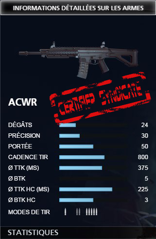 Debloquage de l'arme pack syndicate [ACWR] Acwr_s10