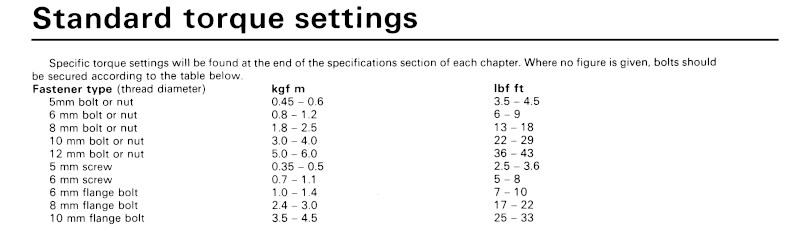 torque settings Torque10