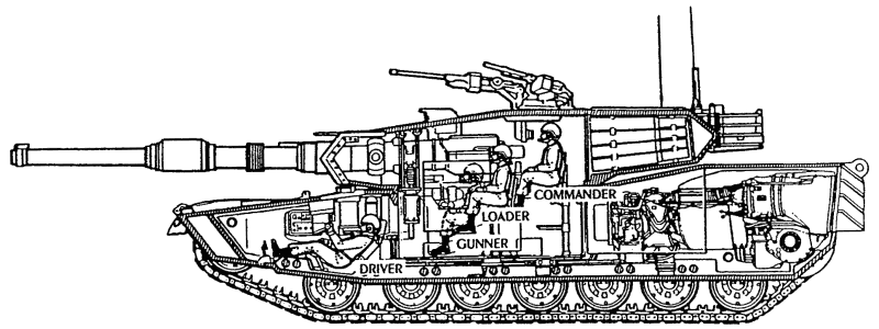 ABRAMS M1 A1 scala 1/35 Italeri M1a1_i10