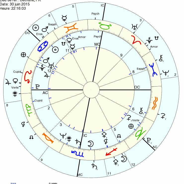 VENUS - RS 15 avec jupiter conj venus  - Page 2 Astro_12